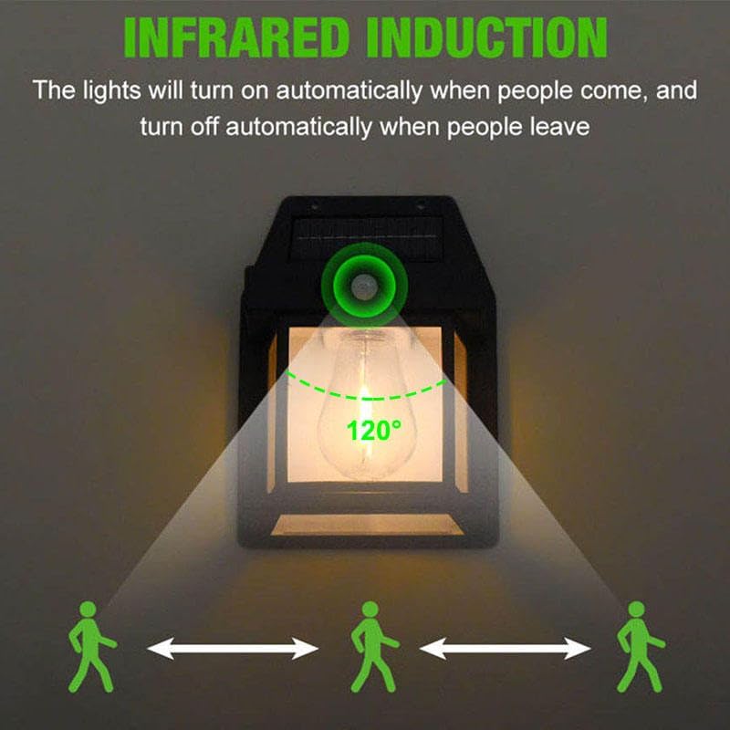 Solar Motion Lights — Instantly Brighten Your Outdoor Space