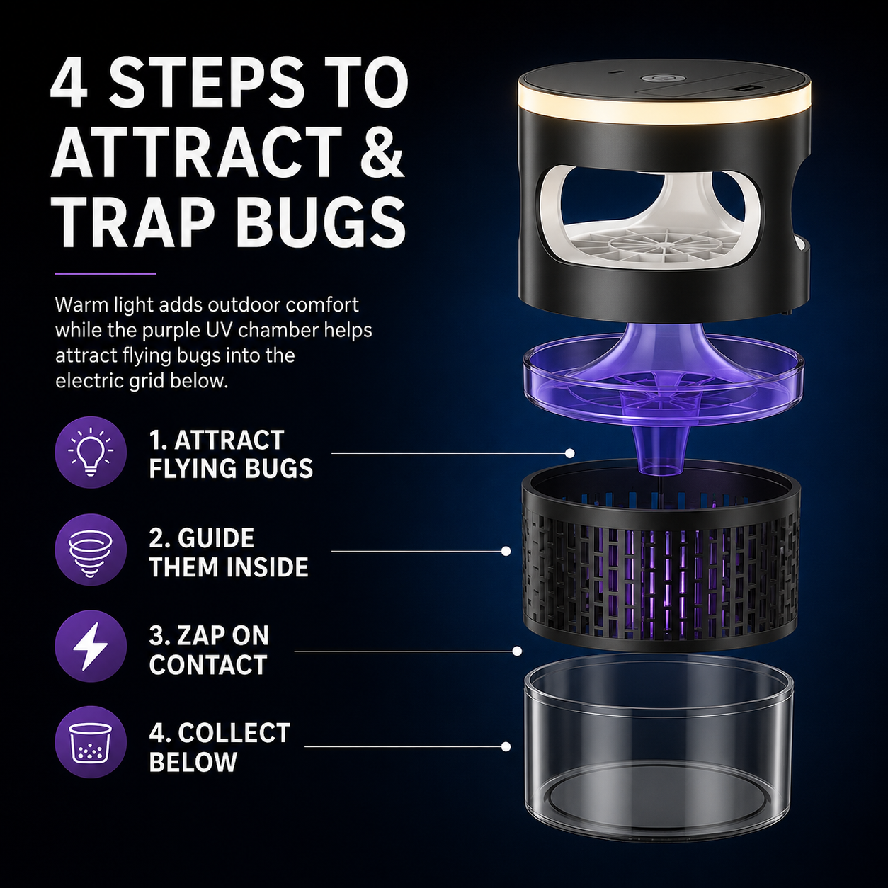 2-in-1 Outdoor Bug Zapper Mosquito Lantern For Patio, Camping & Backyard Nights